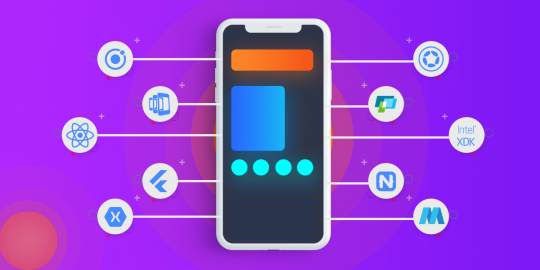 gallery/app-development-framework